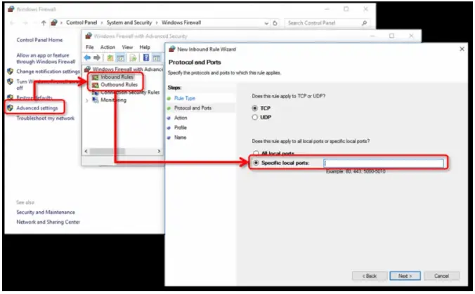 firewall antivirus ports